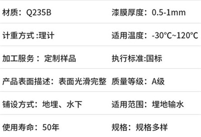 荆门热浸塑涂塑钢管产品性能特点